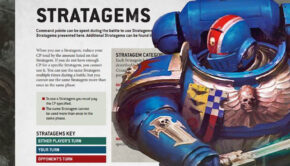 warhammer 40k stratagems rules with space marine clip art in front new edition