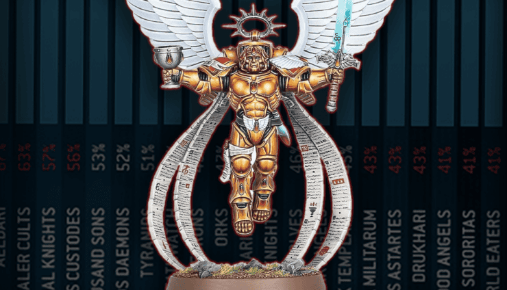 best 40k armies meta blood angels sanguinor painted model win rate background graph hor wal