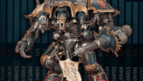 chaos knights meta graph background with painted model hor wal purple outline