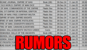 rumors ne 2025 release warhammer 40k sigmar old world image of spreadsheet