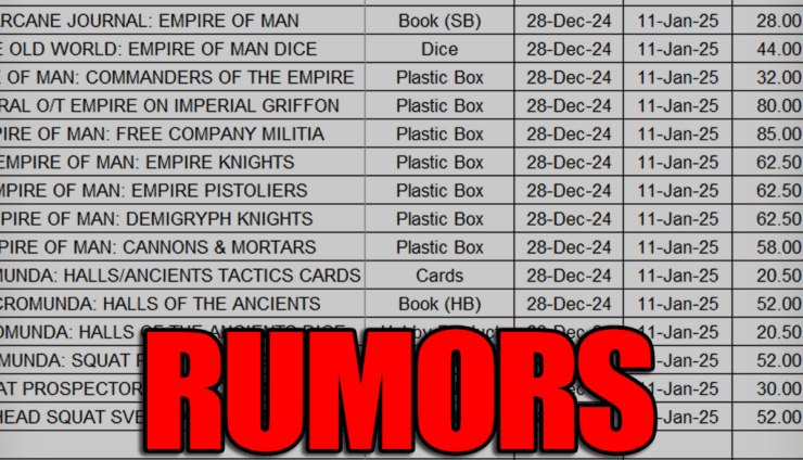 rumors ne 2025 release warhammer 40k sigmar old world image of spreadsheet