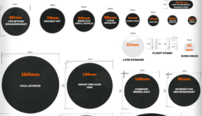 warhammer 40k base sizes schematic with diameters sizes and unit names warhammer 40k hor wal 2