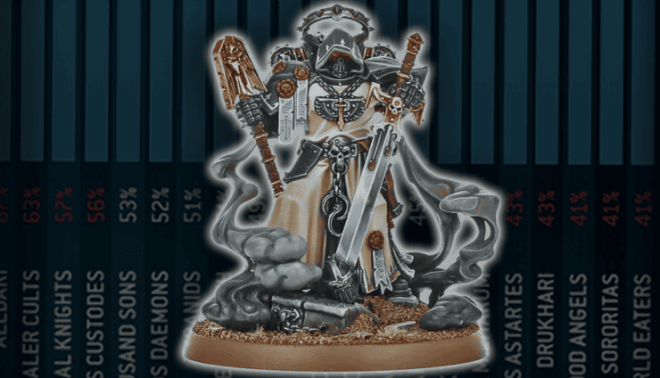 META Watch new asmodai painted model win rates background Warhammer 40k best armies dark angels