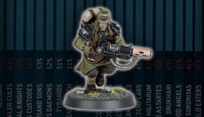 META painted death korps of krieg