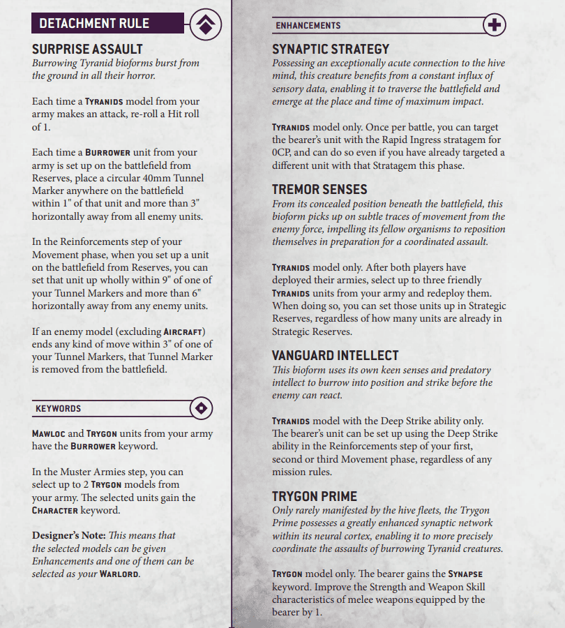 Tyranids Subterranian Assault