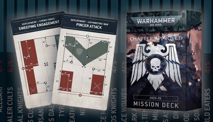 warhammer chapter approved tournament companion guide