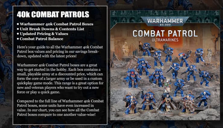 Combat Patrol ultramarines product shot with painted miniatures in background shaded warhammer 40k