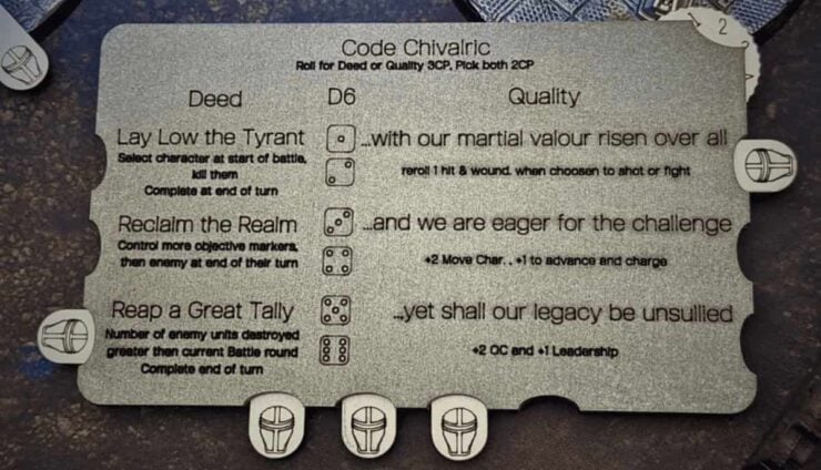 J15 Games product shot of 40k compatible imeprial knights tracker tokens