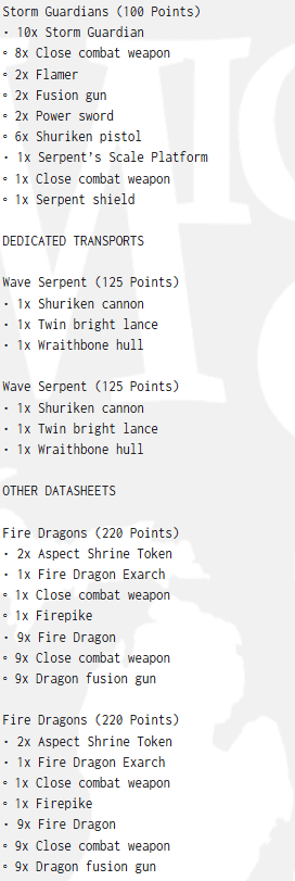 Michigan GT 40k Champs Travis King 2 aeldari army list
