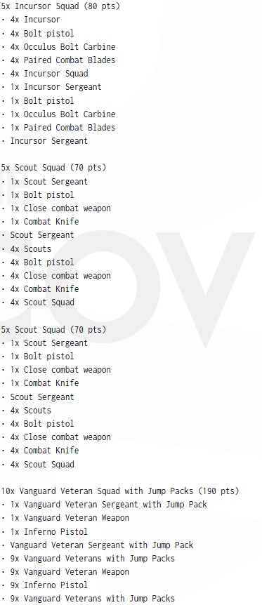 THE COVENTRY 40K 3-Day David Gaylard 3