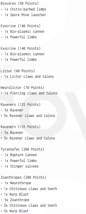THE COVENTRY 40K 3-Day Scott Morris 2