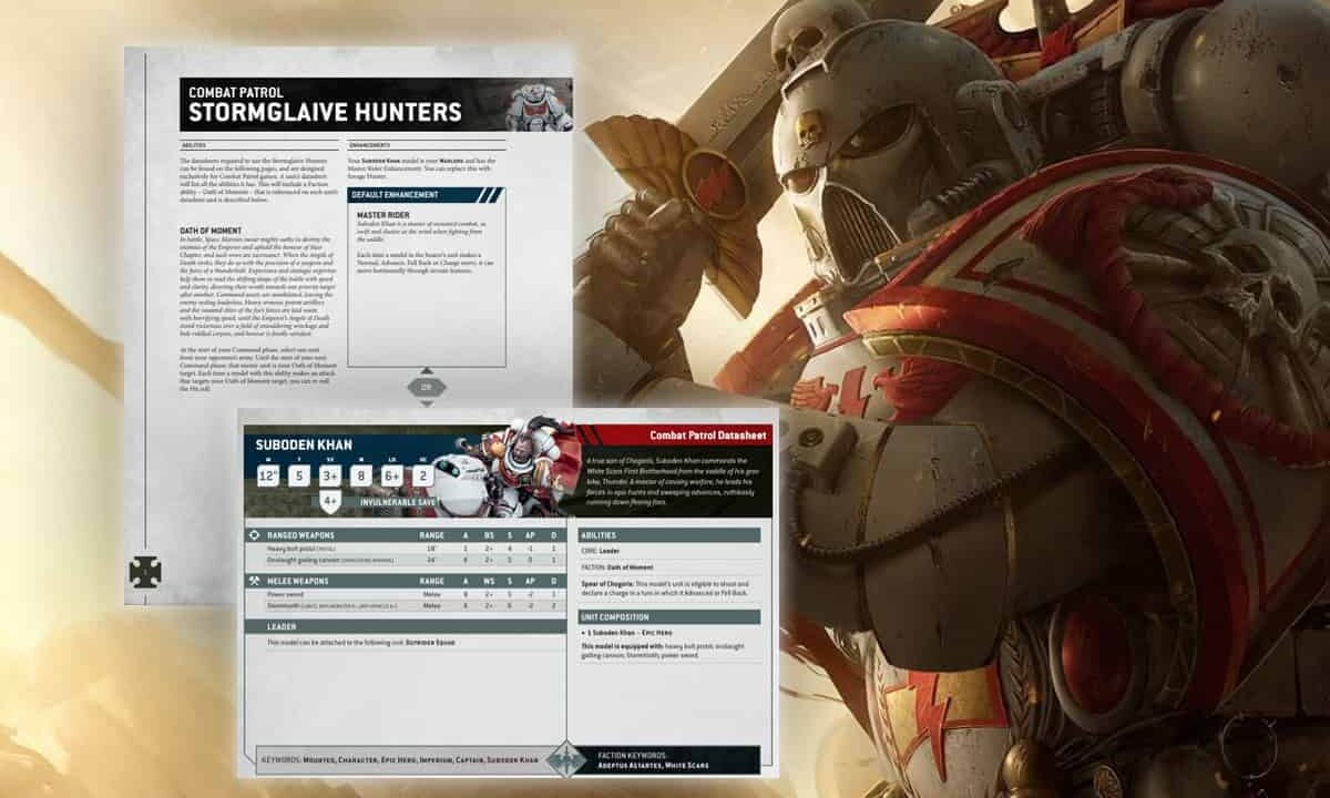 new warhammer white scars codex rules pdf with Ws marine art in background