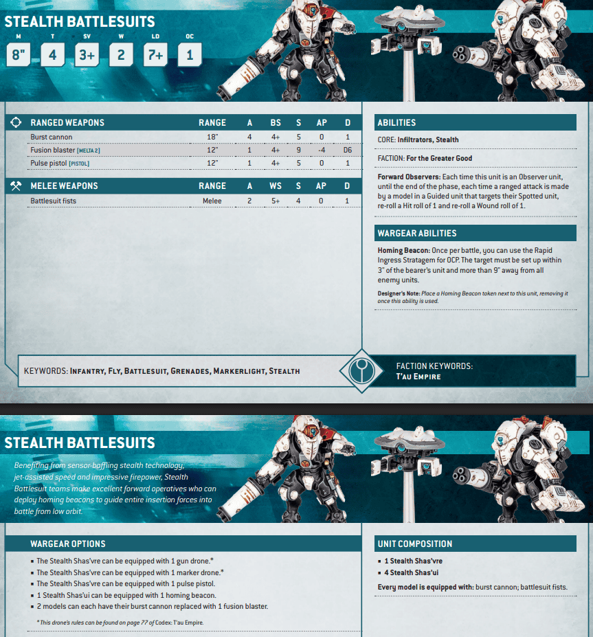 Tau Stealth Suits 40k rules