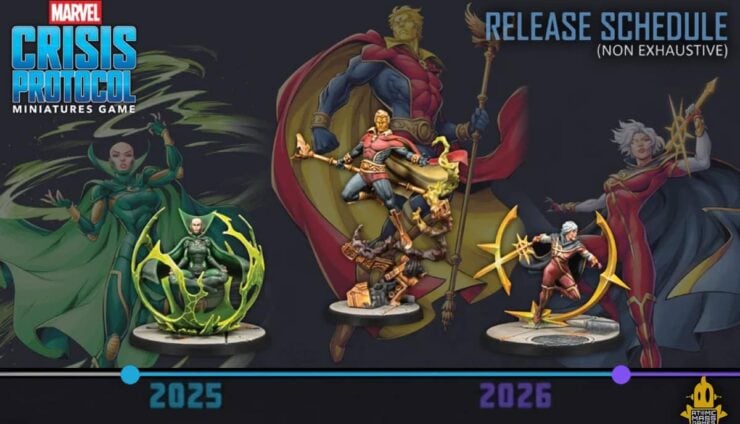 marvel crisis protocol new release schedule roadmap amg product image reveals