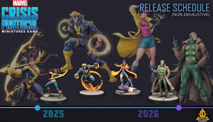 marvel crisis protocol xmen new release schedule roadmap amg product image reveals