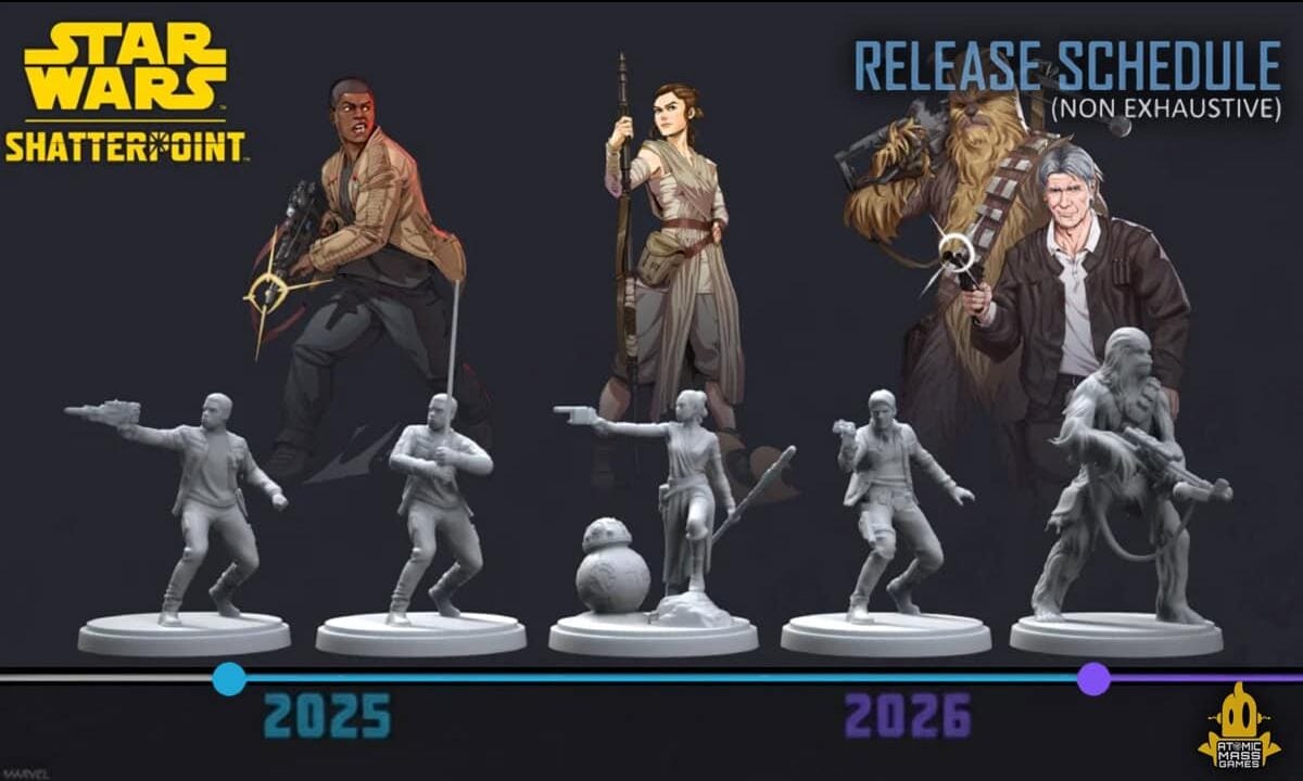 shatterpoint new release schedule roadmap amg product image reveals