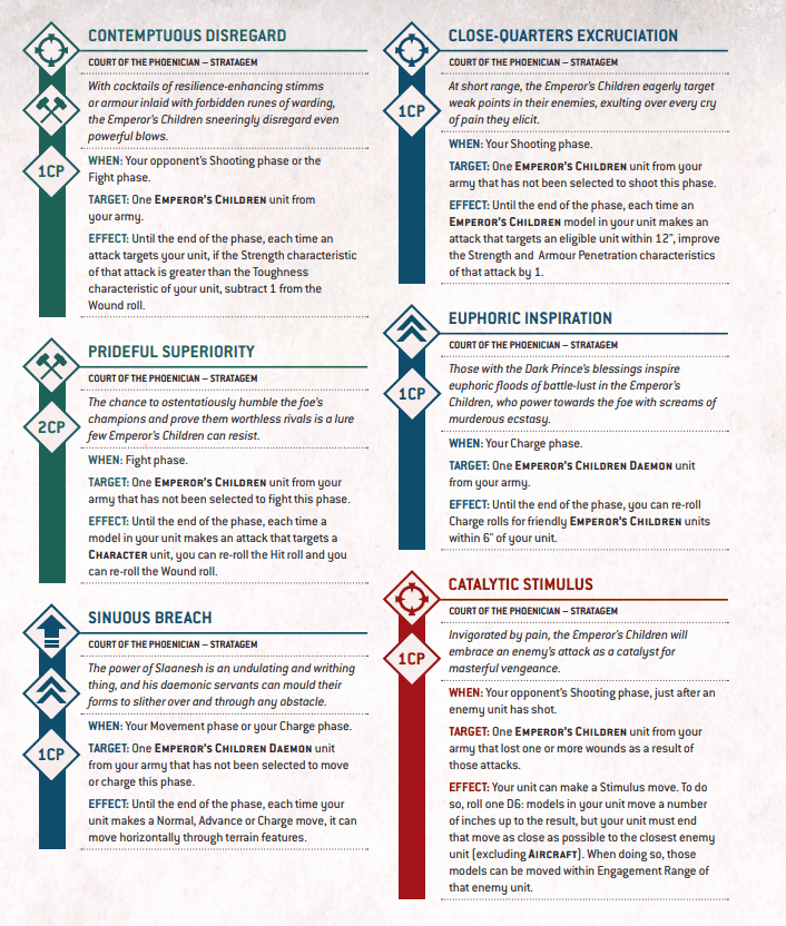 Court of the Phoenecian Stratagems