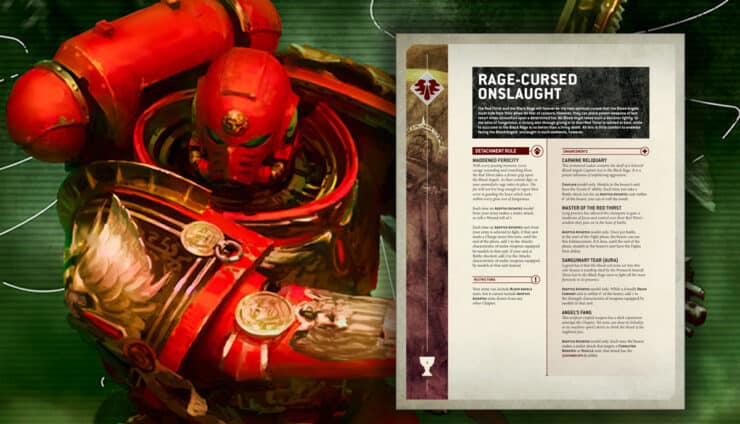 Rage-cursed Onslaught blodo angels 40k detachment with codex art in background grotmas day 7