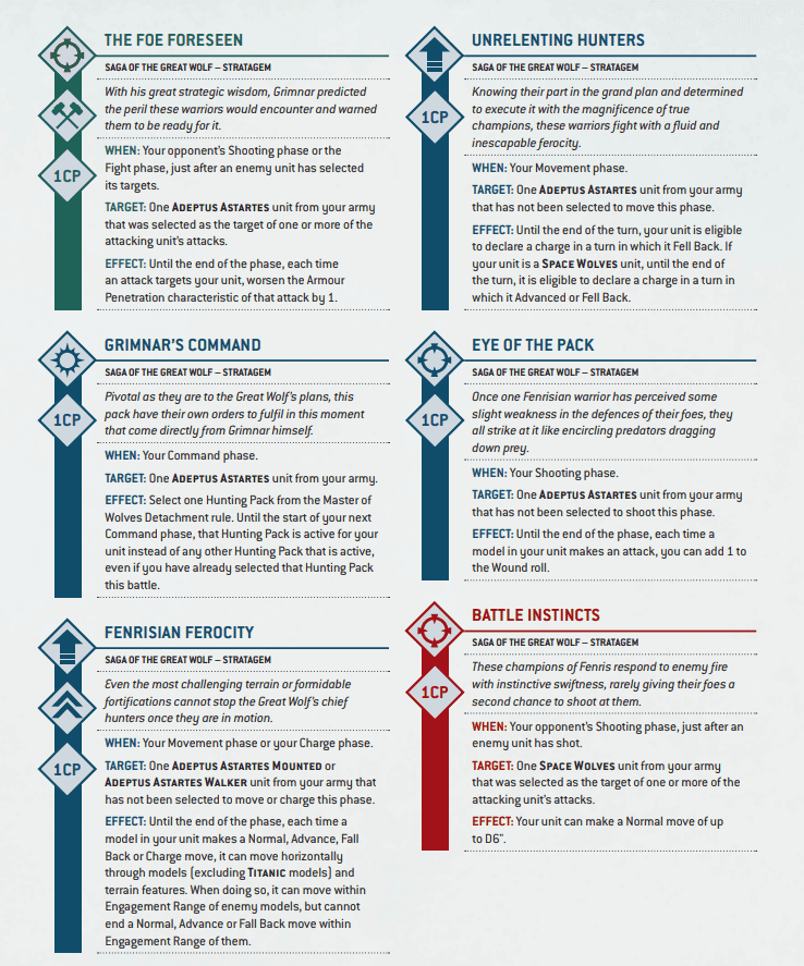 Saga of the Great Wolf Statagems