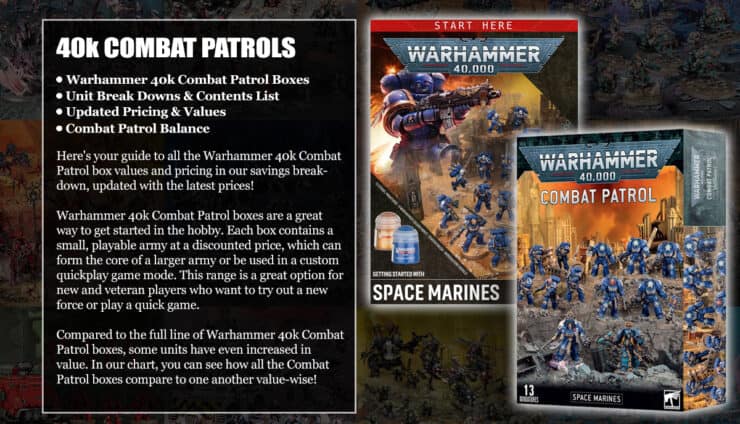 Space Marines Combat Patrol