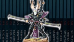 drukahri dark eldar incubi meta army warhammer 40k product shot with winrates in background