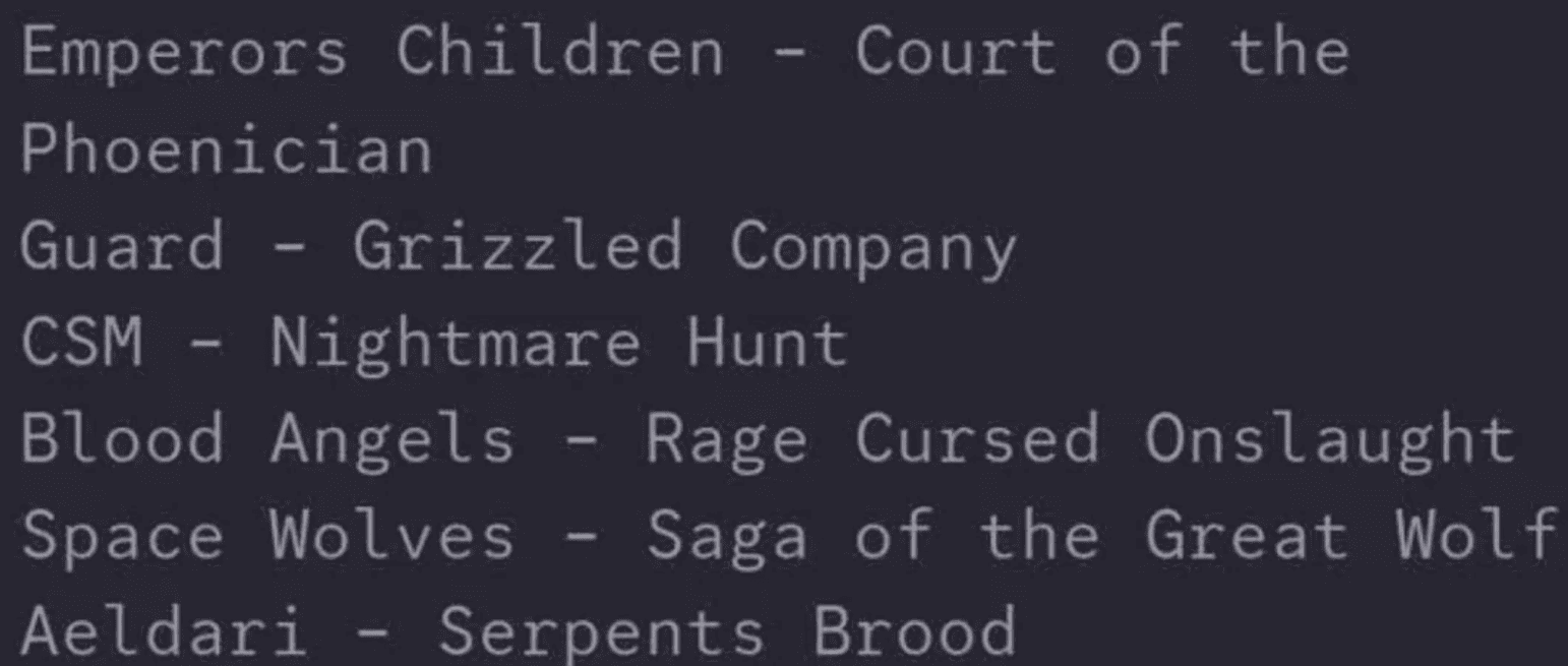 grotmas 40k detachment rumors