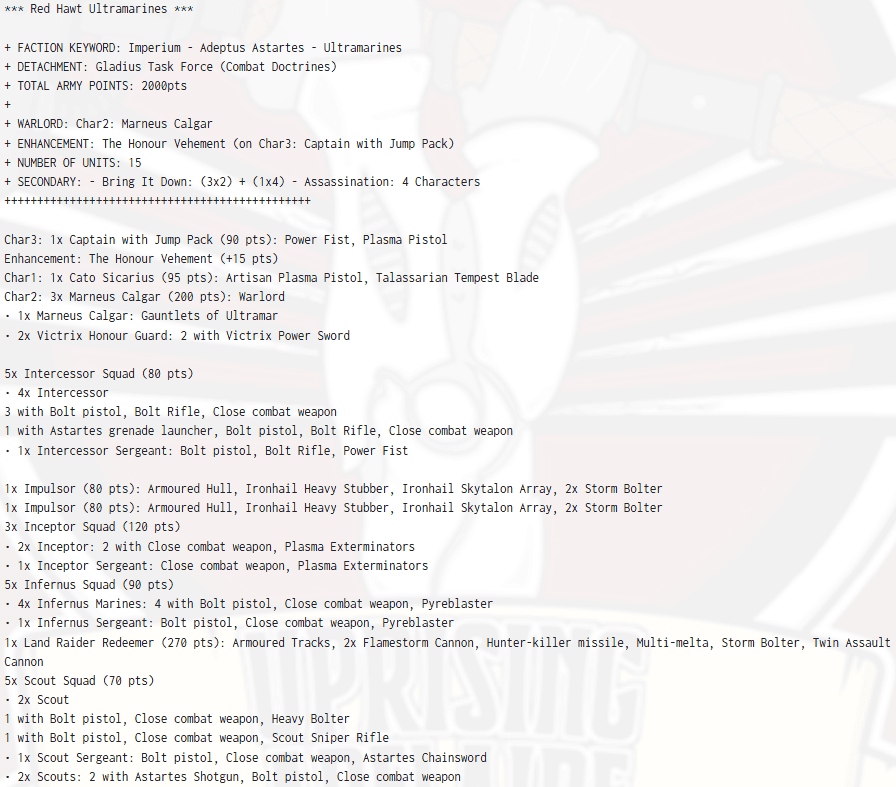 Uprising Adelaide 2026 Michael Pappin 1