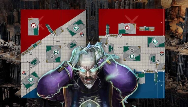 40k terrain layouts are frustating, maps and painted models