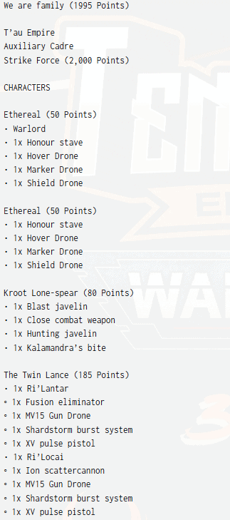 Aron Huckaba T'au Tennessee Open army list page 1