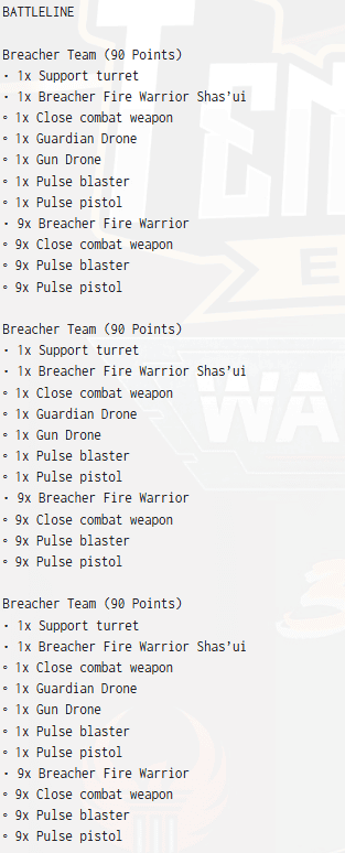 Aron Huckaba T'au Tennessee Open army list page 2