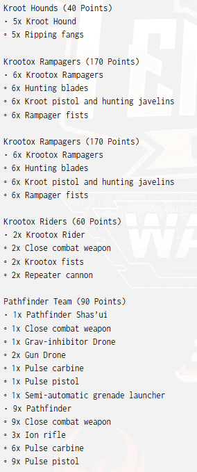 Aron Huckaba T'au Tennessee Open army list page 4