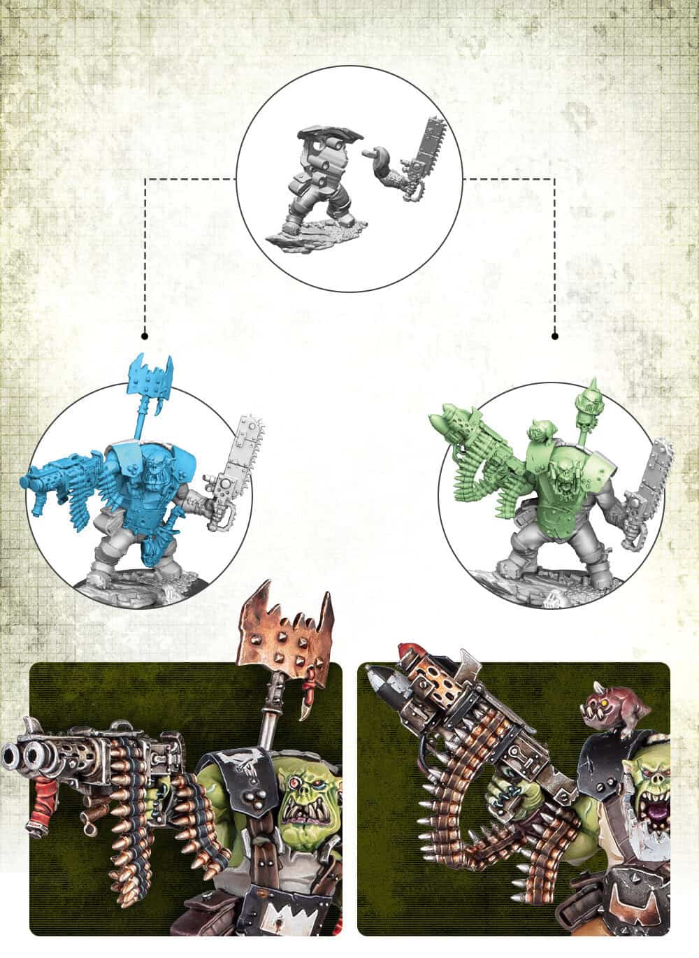 Second Nob loadout option in the new Ork Boyz kit