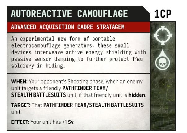 Advanced Acquisition Cadre Stratagem