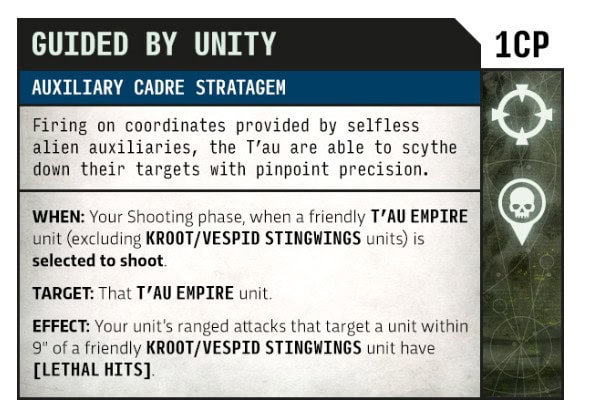 Auxiliary Cadre Stratagem