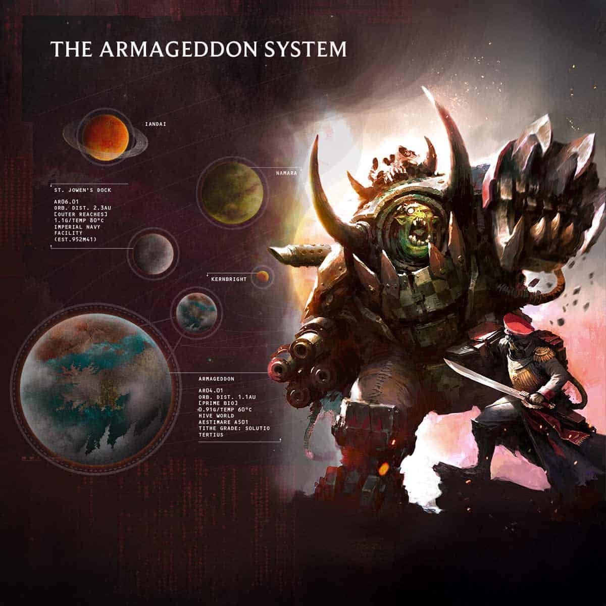 Battle For Armageddon Global Campaign Rumors: Orks Vs. Space Marines Are Next