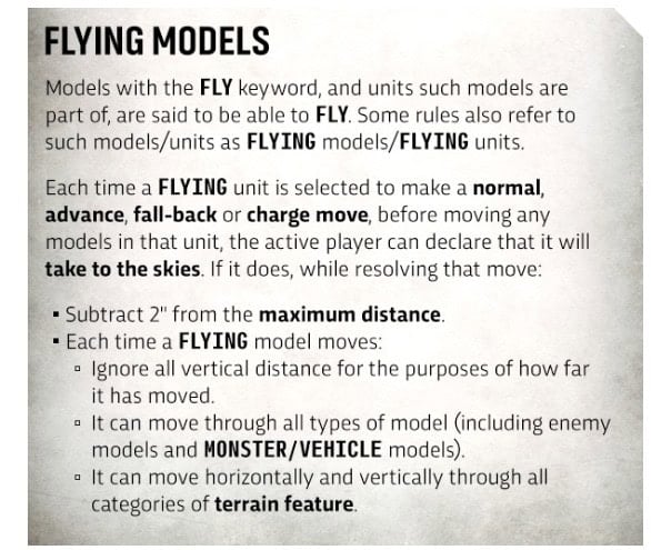 Fly Rules 11th Edition