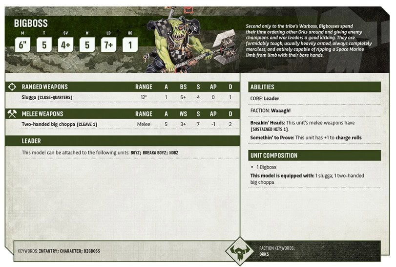 Orks Bigboss Datasheet Rules