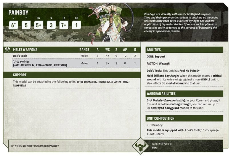 Orks Painboy Datasheet