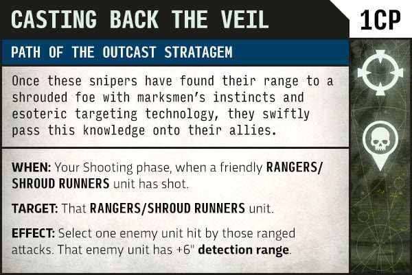 Spotter relay rule for the Path of the Outcast Aeldari detachment