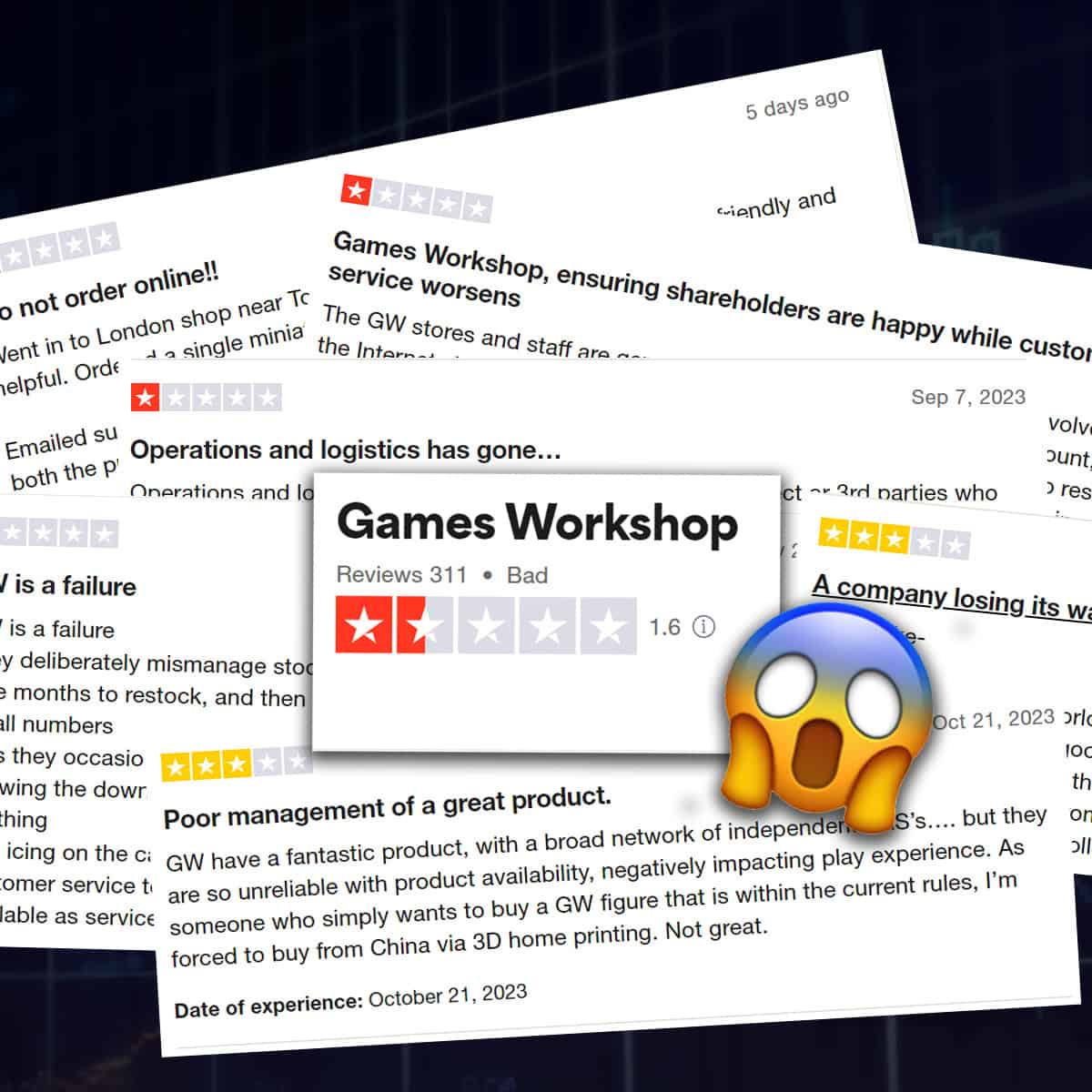 trust pilot reviews games workshop business