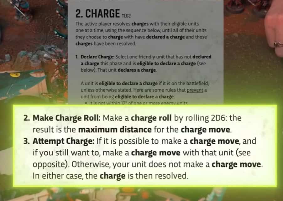 Charging rules