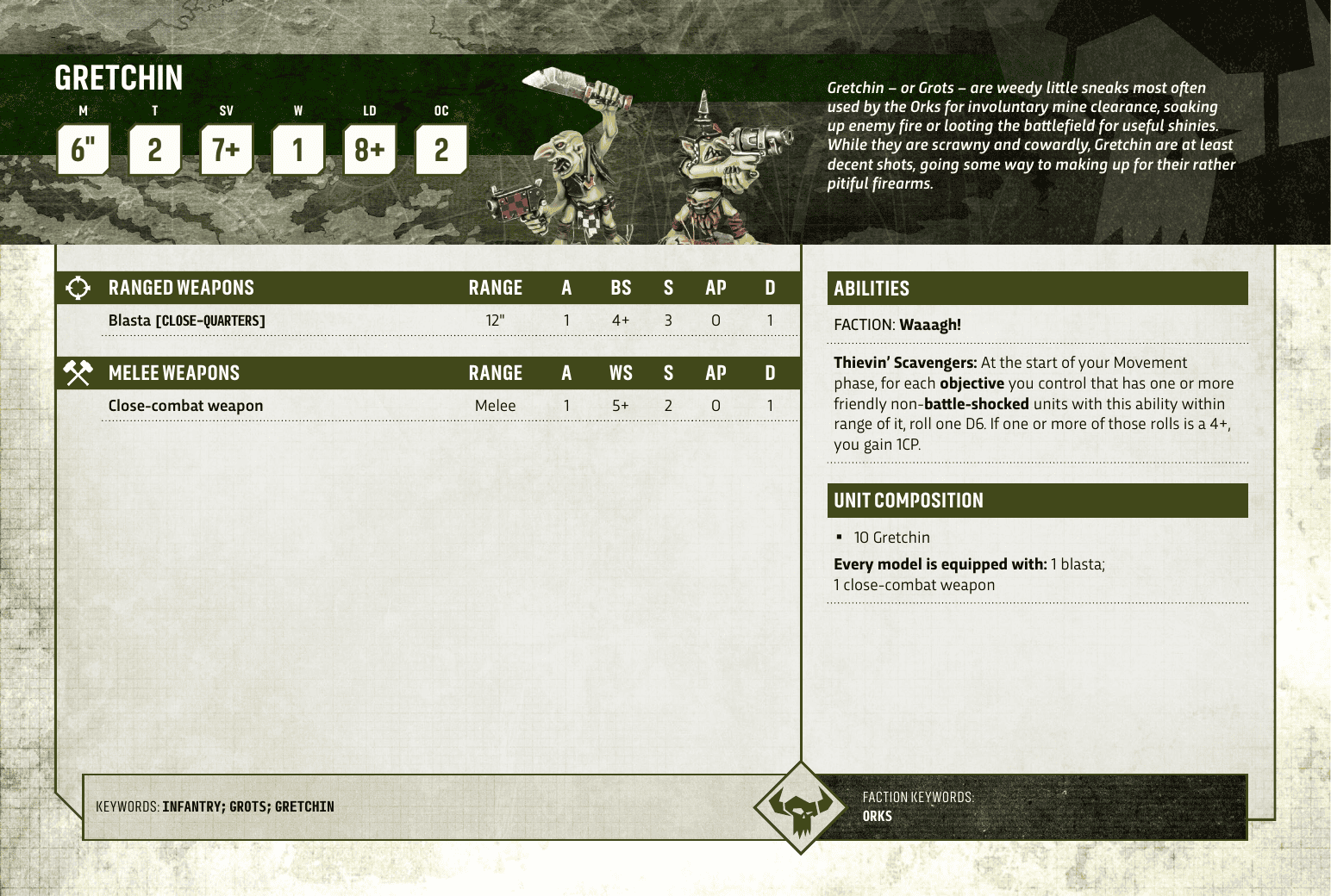 Gretchin Datasheet rules