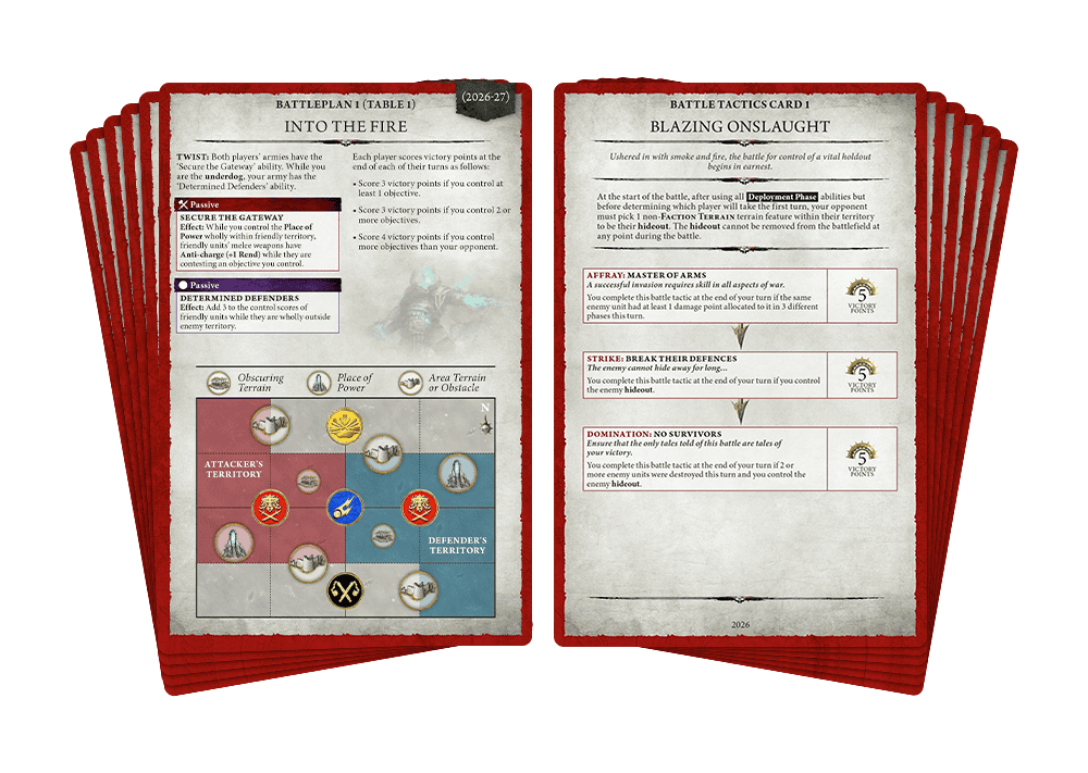 Generals Handbook 2026 book contents - battleplans battle tactics objectives Aqshian Crusade