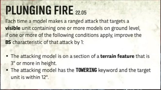 Plunging Fire