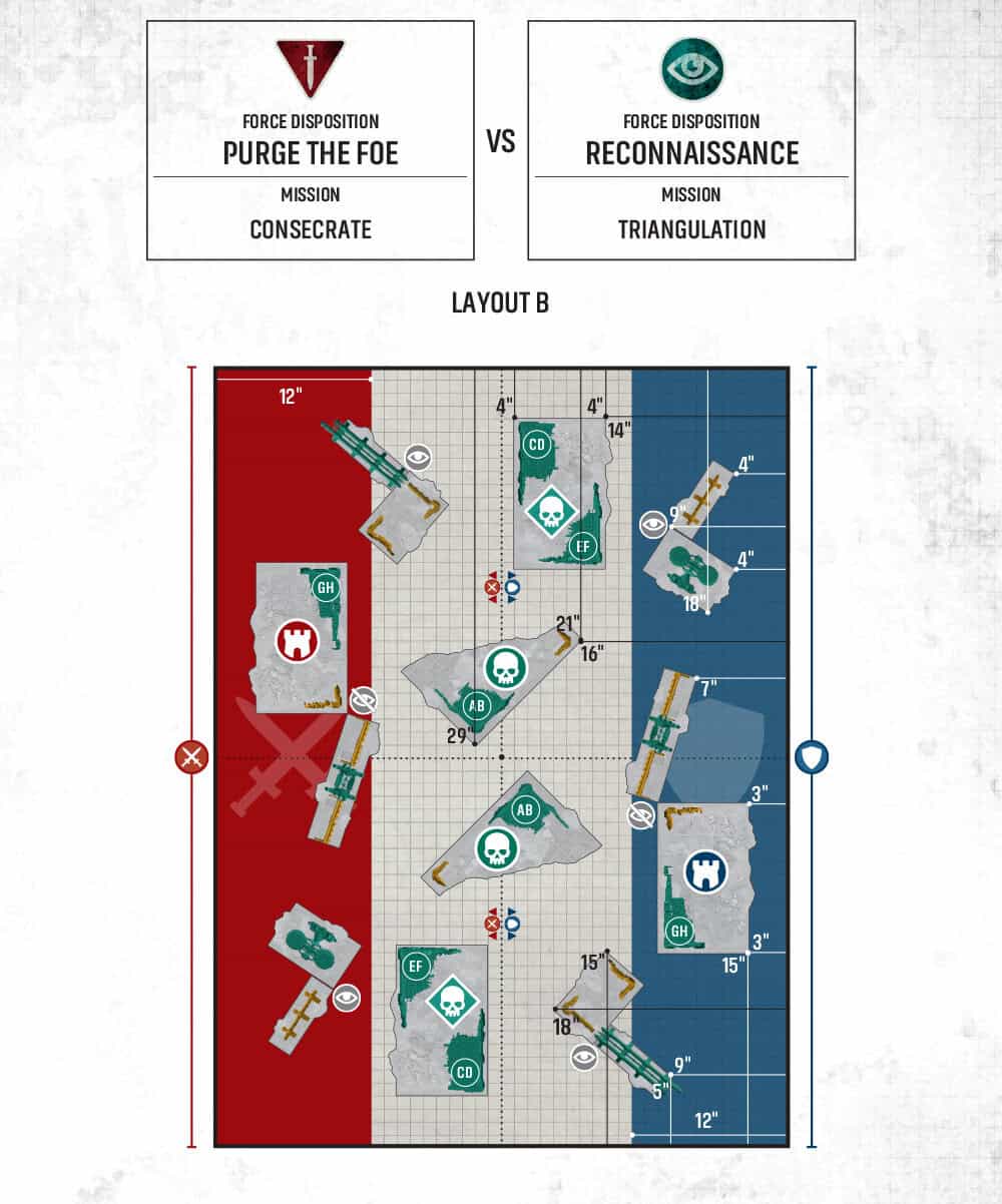 Warhammer 40k Event Companions Purge layout B diagram
