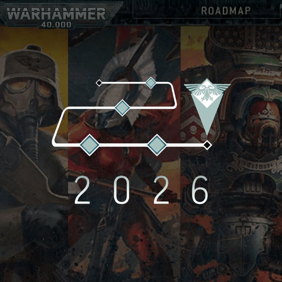 Warhanmmer 40k 2026 roadmap