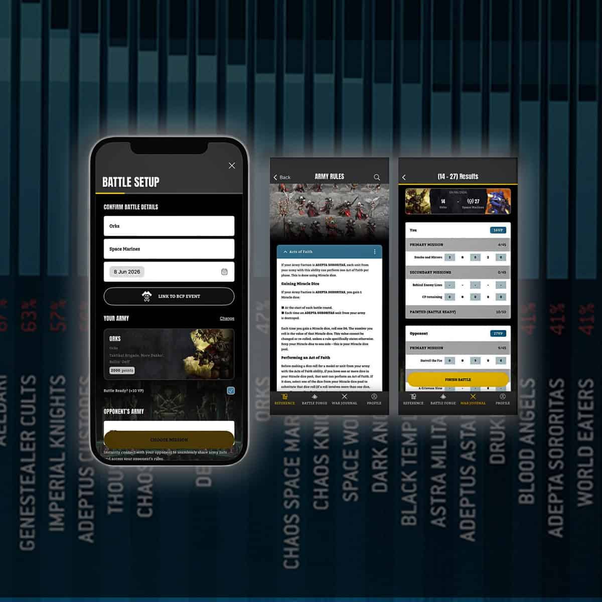 warhammer 40k app breakdown of 11th edition