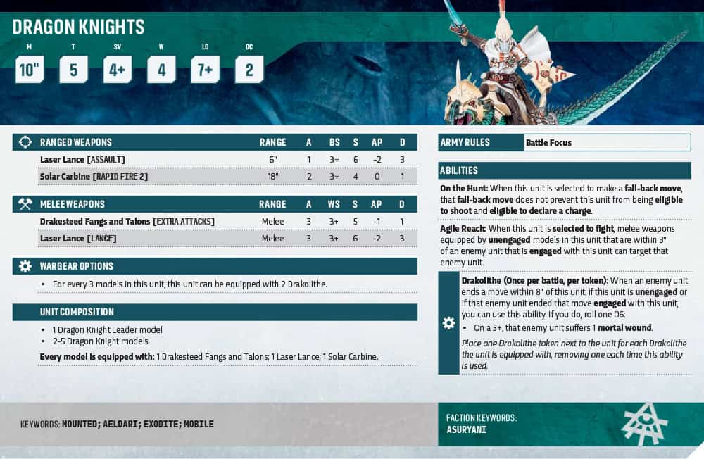 Exodite Dragon Knights datacard Warhammer 40k rules