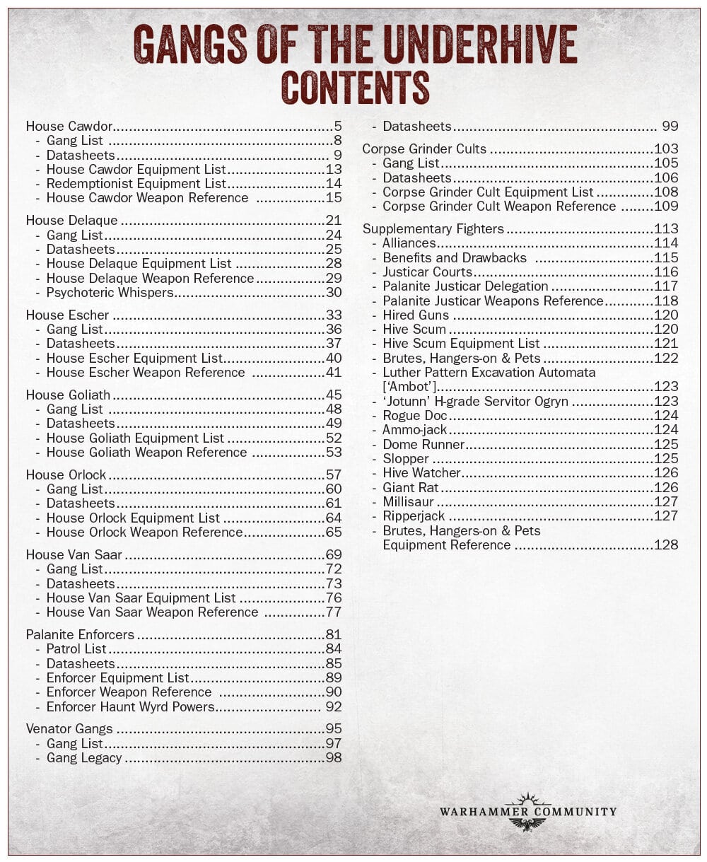 Necromunda Gangs of the Underhive book contents