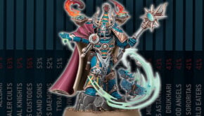 META Watch, thousand sons tournament warhammer 40k winners